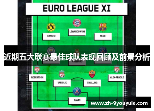 近期五大联赛最佳球队表现回顾及前景分析