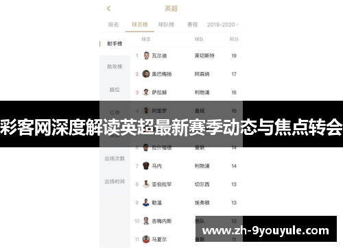 彩客网深度解读英超最新赛季动态与焦点转会